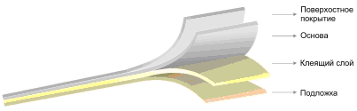 termoet.png