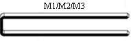 ����� �1 M2 M3